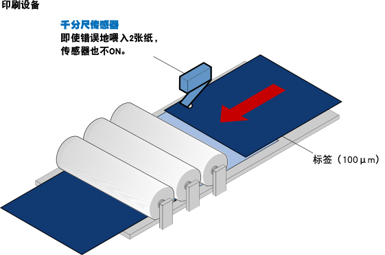 microswitch_cn_ng
