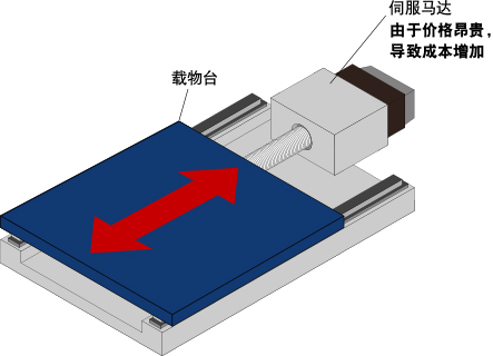 pulsemotor_cn_ng