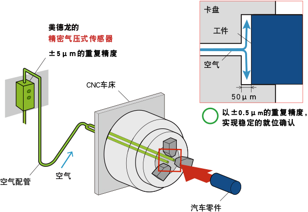 airgap_ok_0622_2