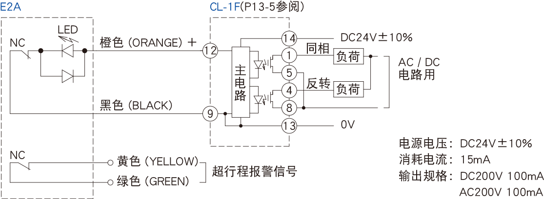 CNC円筒研削盤専用 有線式タッチプローブ[E2Aシリーズ]の回路図