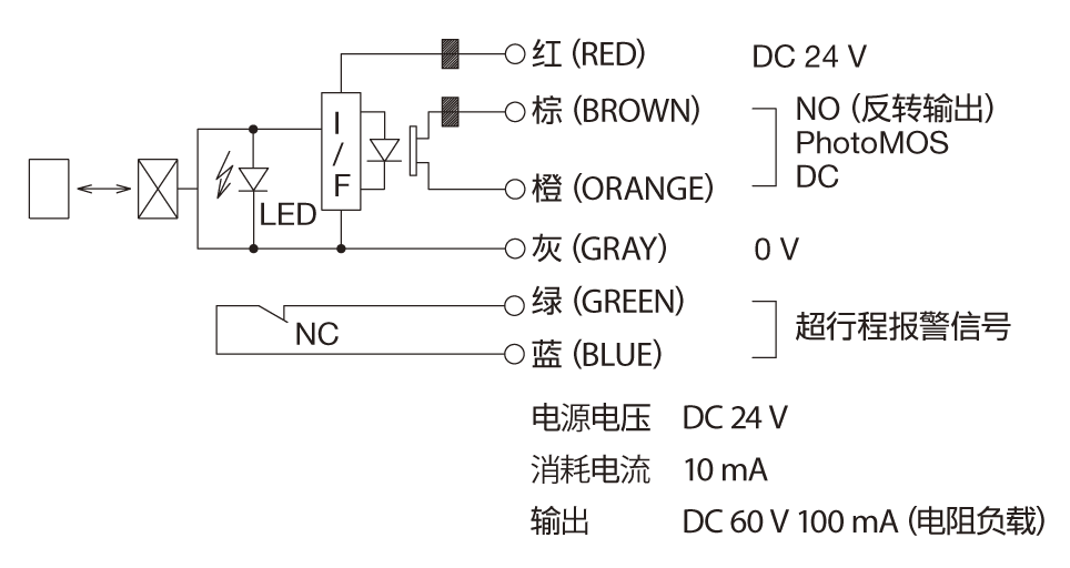 CNCマシニングセンタ用小型ツールセッター[TM26Dシリーズ]の回路図